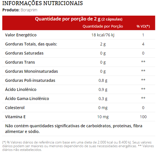 Boraprim Vitafor Tabela Nutricional